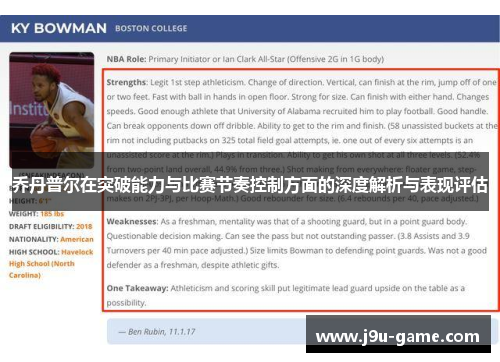 乔丹普尔在突破能力与比赛节奏控制方面的深度解析与表现评估 乔丹普尔在突破能力与比赛节奏控制方面的深度解析与表现评估