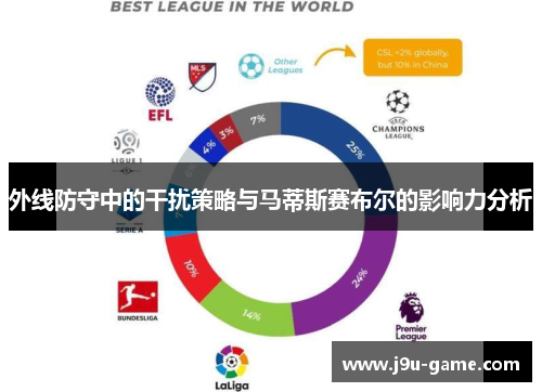 外线防守中的干扰策略与马蒂斯赛布尔的影响力分析 外线防守中的干扰策略与马蒂斯赛布尔的影响力分析