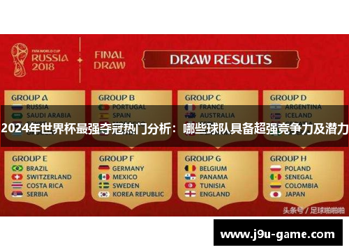 2024年世界杯最强夺冠热门分析:哪些球队具备超强竞争力及潜力 2024年世界杯最强夺冠热门分析:哪些球队具备超强竞争力及潜力