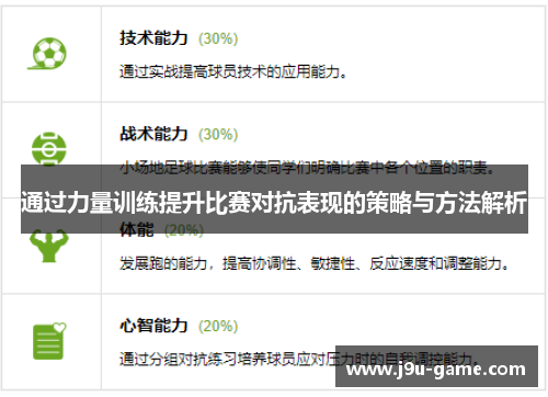 通过力量训练提升比赛对抗表现的策略与方法解析 通过力量训练提升比赛对抗表现的策略与方法解析