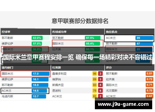 国际米兰意甲赛程安排一览 确保每一场精彩对决不容错过 国际米兰意甲赛程安排一览 确保每一场精彩对决不容错过