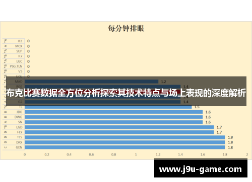 布克比赛数据全方位分析探索其技术特点与场上表现的深度解析 布克比赛数据全方位分析探索其技术特点与场上表现的深度解析