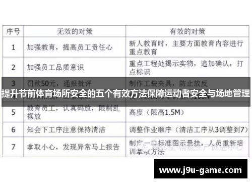 提升节前体育场所安全的五个有效方法保障运动者安全与场地管理