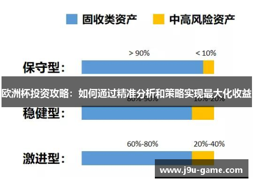 欧洲杯投资攻略：如何通过精准分析和策略实现最大化收益