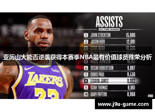 亚历山大能否逆袭获得本赛季NBA最有价值球员殊荣分析