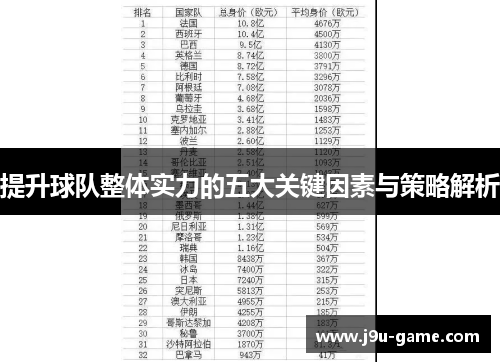 提升球队整体实力的五大关键因素与策略解析