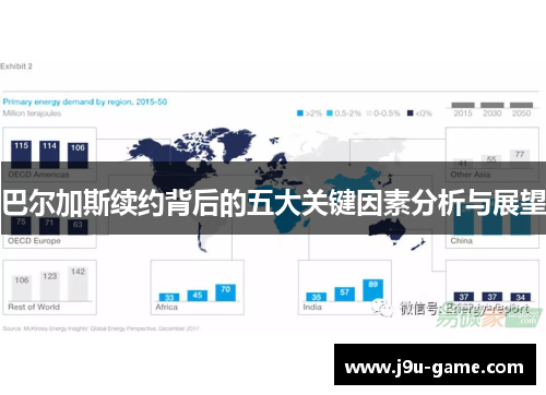 巴尔加斯续约背后的五大关键因素分析与展望