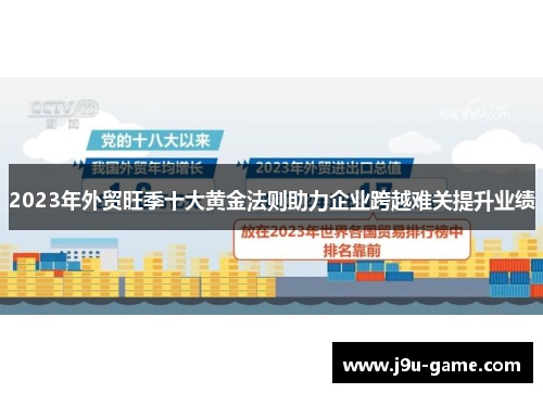 2023年外贸旺季十大黄金法则助力企业跨越难关提升业绩