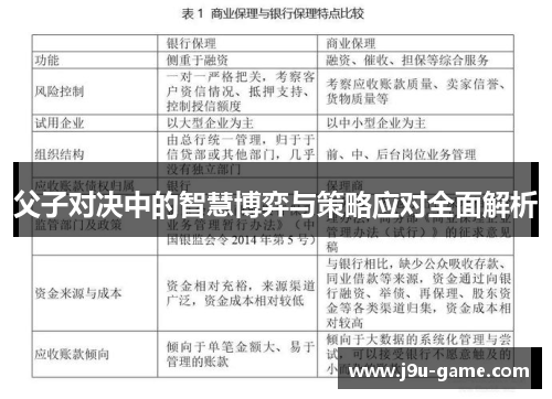 父子对决中的智慧博弈与策略应对全面解析 父子对决中的智慧博弈与策略应对全面解析