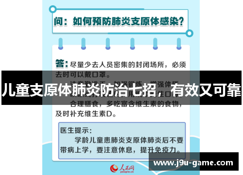 儿童支原体肺炎防治七招，有效又可靠