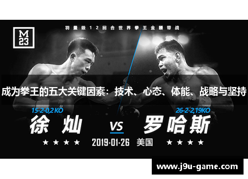 成为拳王的五大关键因素：技术、心态、体能、战略与坚持