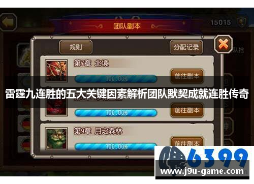 雷霆九连胜的五大关键因素解析团队默契成就连胜传奇