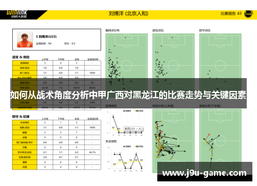 如何从战术角度分析中甲广西对黑龙江的比赛走势与关键因素