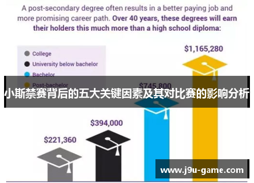 小斯禁赛背后的五大关键因素及其对比赛的影响分析