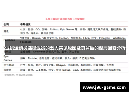 退役运动员选择退役的五大常见原因及其背后的深层因素分析