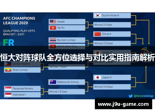 恒大对阵球队全方位选择与对比实用指南解析